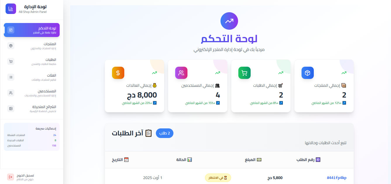 لوحة التحكم